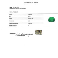 0.85 Ct. Cabochon Emerald from Colombia - Muzo Scan Report